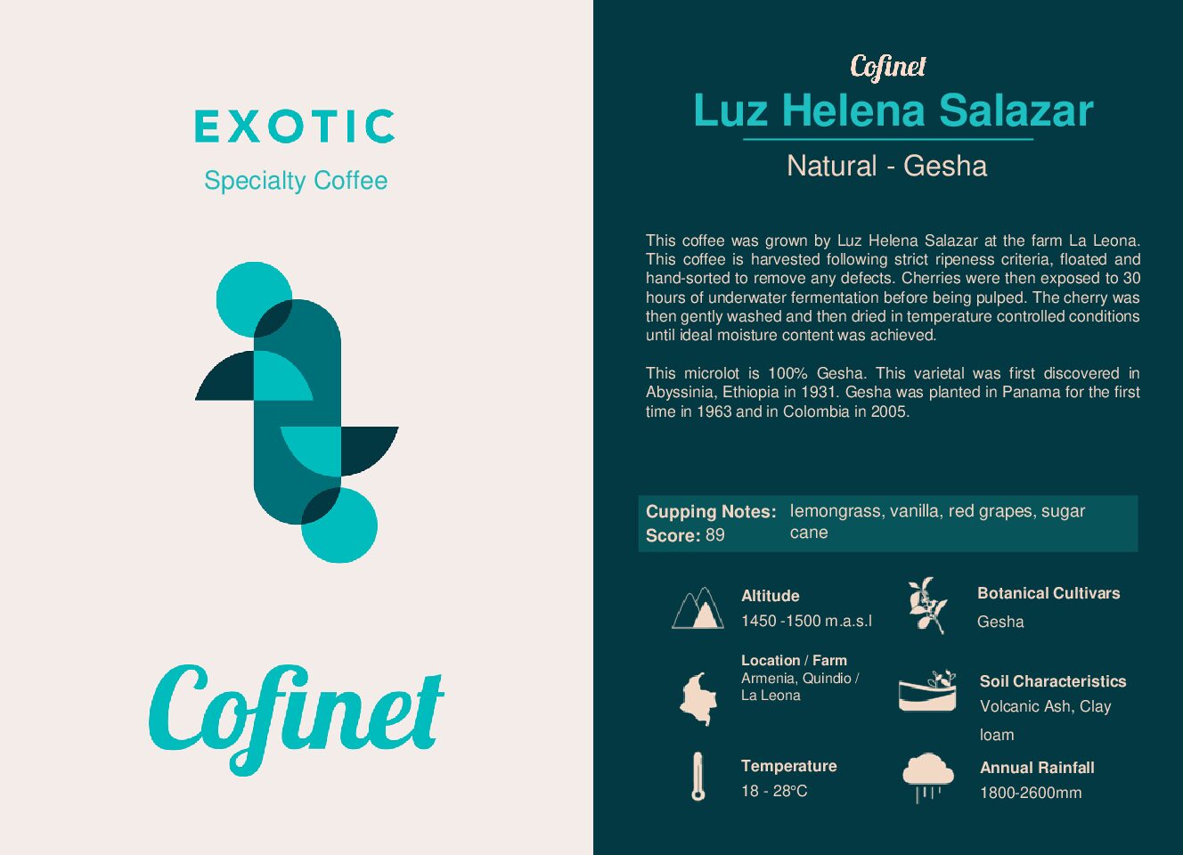 Colombia | La Leona | Geisha Natural | Signature Series